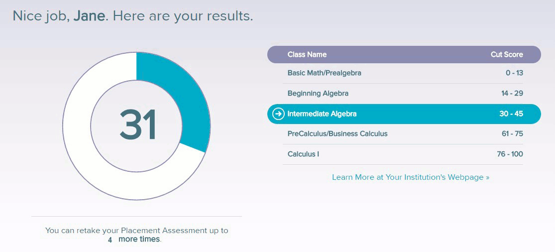 Results And Modules ALEKS Math Placement Department Of 